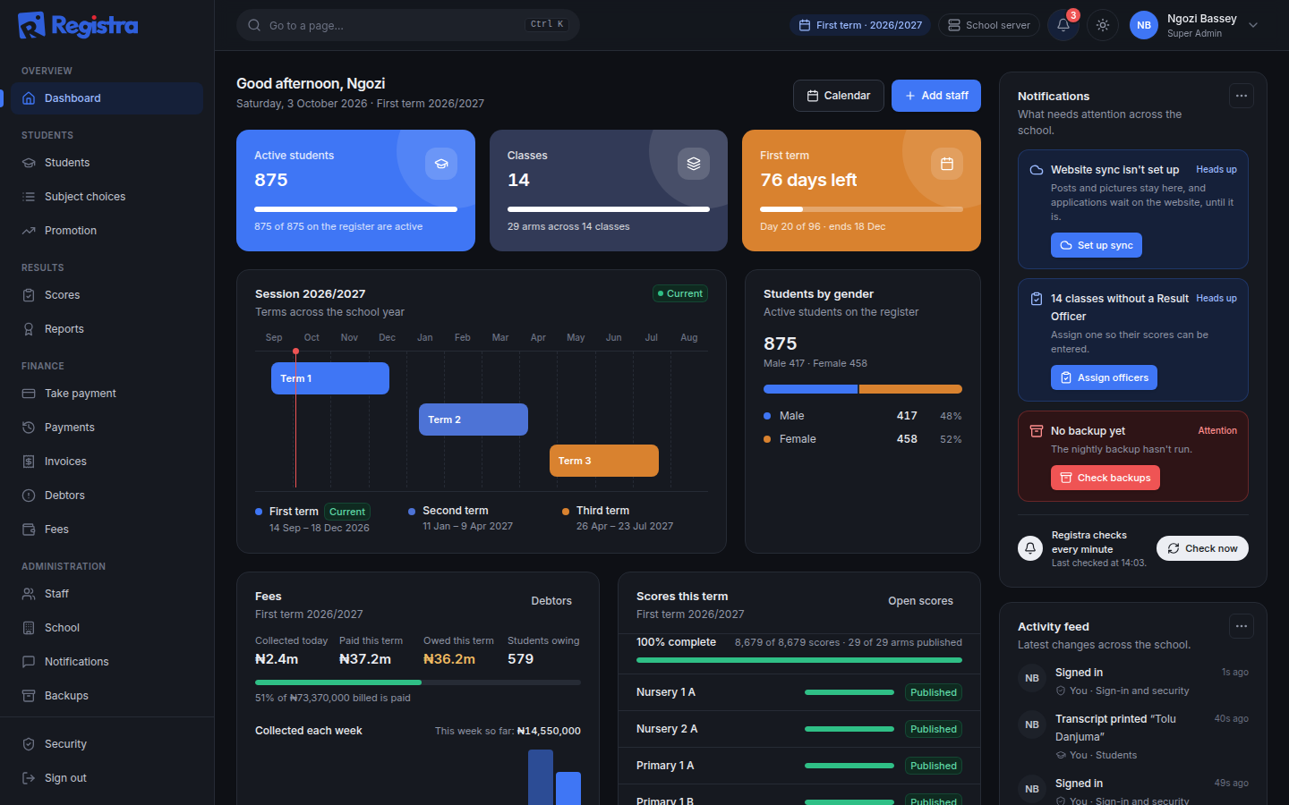 Registra’s admin dashboard in dark mode, with demo data