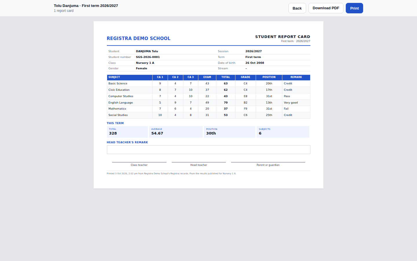 A printable report card with scores, grades, position and remarks